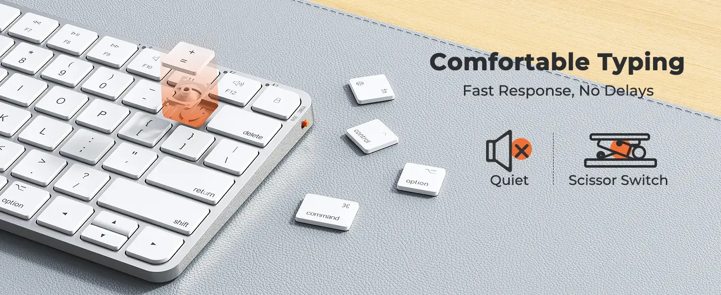 Quite Slim Four Modes Combo ikey C210 4