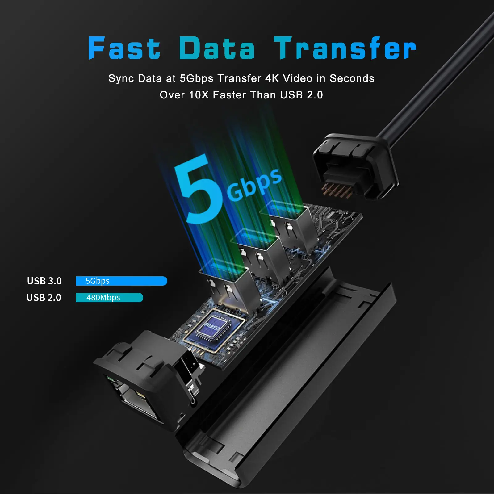 VCOM DH312B 4-in-1 USB 3.0 Hub with Gigabit Ethernet Adapter 1