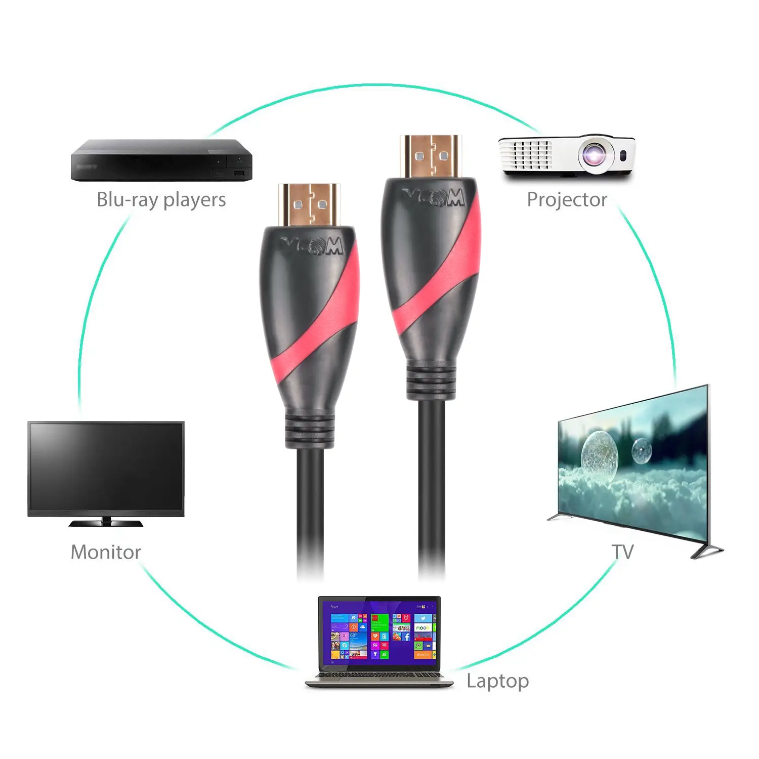 VCOM CG525-R-40.0 HDMI Cable 40M with Signal Booster 2