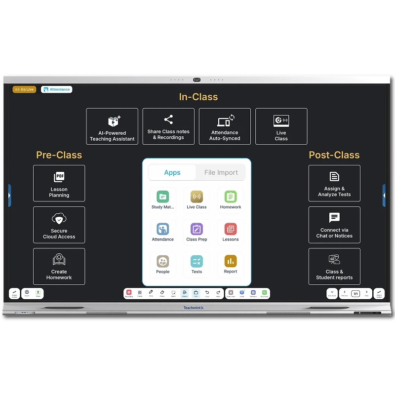 AI‑Powered Connected Classroom Device 0